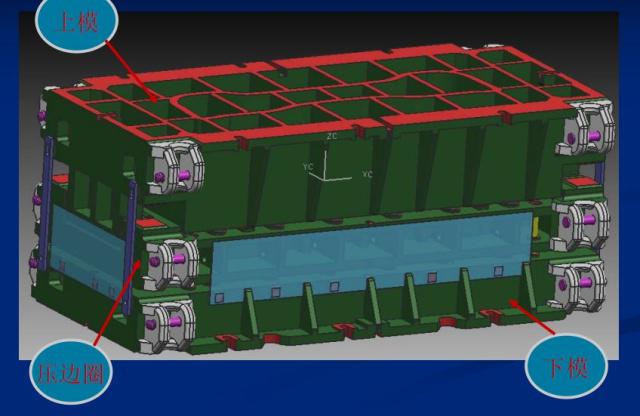 汽车模具的基本结构